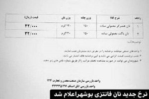 نرخ جدید نان فانتزی بوشهر اعلام شد